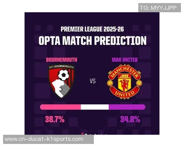 曼联VS伯恩茅斯：一场逼抢对逼抢的竞赛，曼联或许靠定位球破局